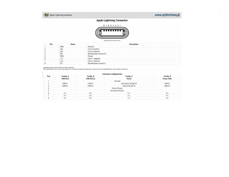 Lightning Cable Pinout PDF Apple Inc. Electrical Connector