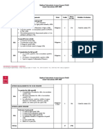 ProgrammeDUActeurs Du Sport