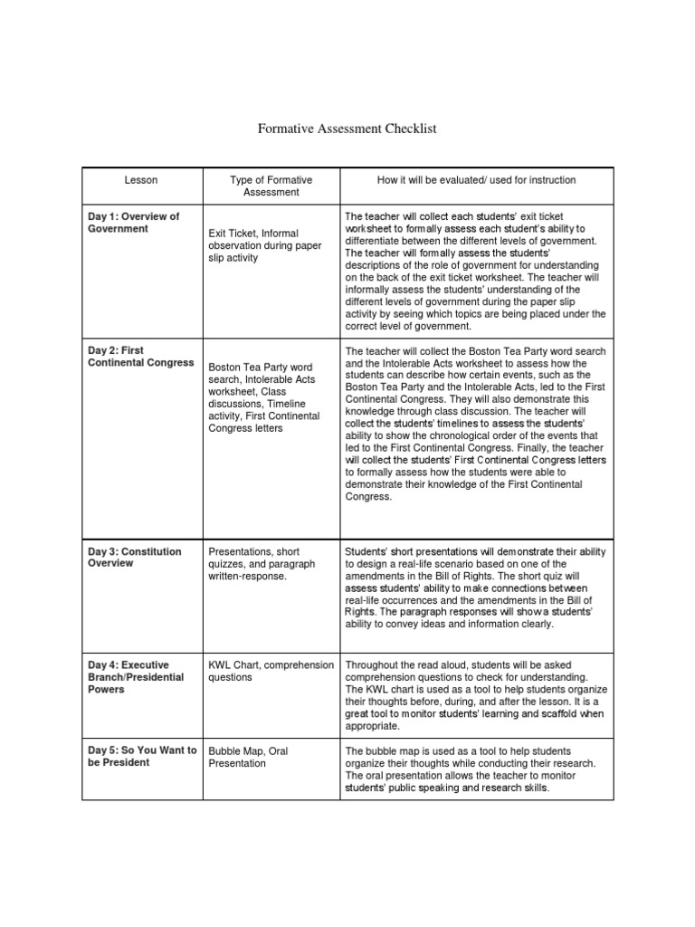 Formative Assessment Checklist | PDF | Reading Comprehension | Teachers