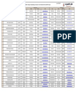 قائمة المقاولين المؤهلين في مجال اختبارات التشغيل حتى تاريخ 15 2 2015 PDF