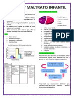 Abuso y maltrato infantil.docx