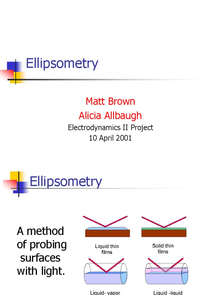 s3 Ellipsometry PDF Radiation