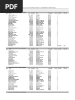 Unirea Transilvaniei Cu Romania