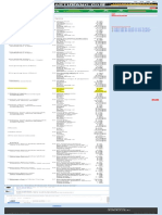 Analisa Pekerjaan Pengecatan Dan Epoxy PDF