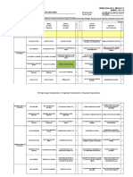 Formato D-Fmea Proceso - Proyec