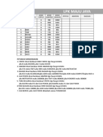 Latihan Excel