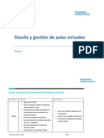 Cuadro_comparativo_de_Plataformas_virtuales.pdf