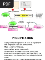 topic-2-cc606.ppt