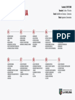 Plan Estudios Zootecnia PDF