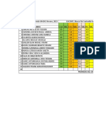 Condensado IV Periodo Notas Grado Noveno 2019