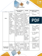 Matriz aprendizaje