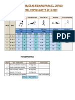 TABLA PRUEBAS FISICAS.pdf