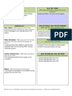 Unit Plan Template