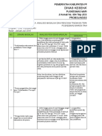 Pdca Humass