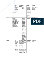 El Ultimo Proyecto