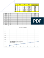 Formato de Muestra