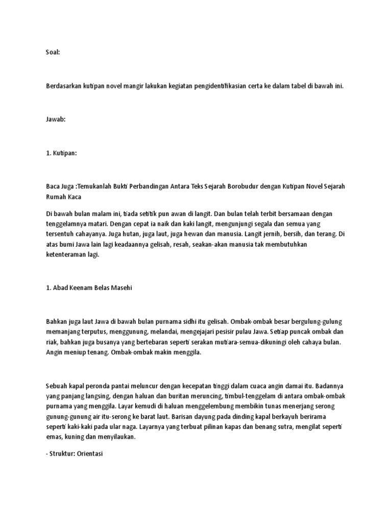 Analisis Novel Mangir