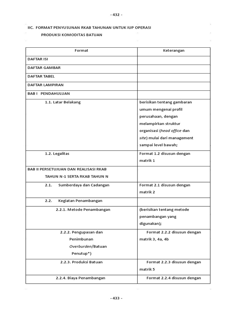 Format RKAB IUP Produksi 2018 | PDF