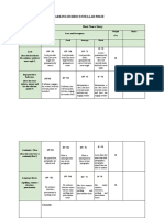 Writing & Design Marking Rubrics