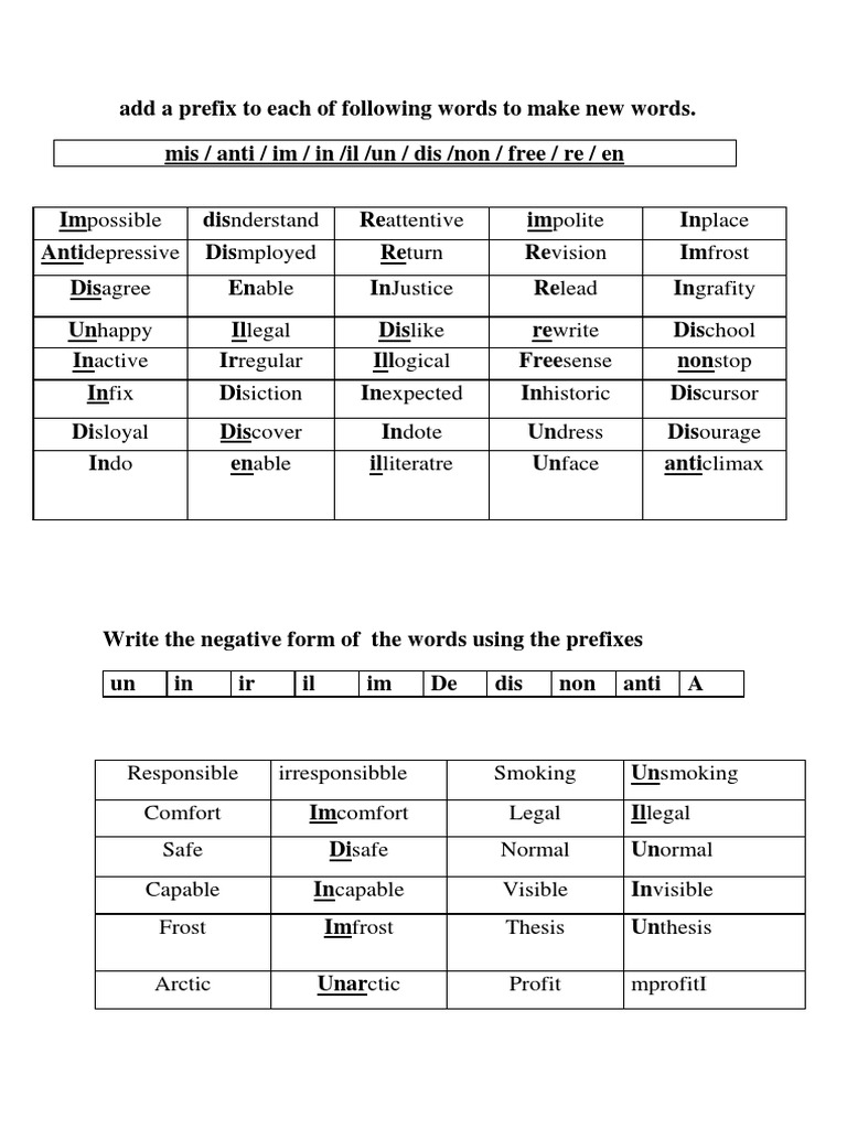 Suffix Prefix Syntactic Relationships Languages