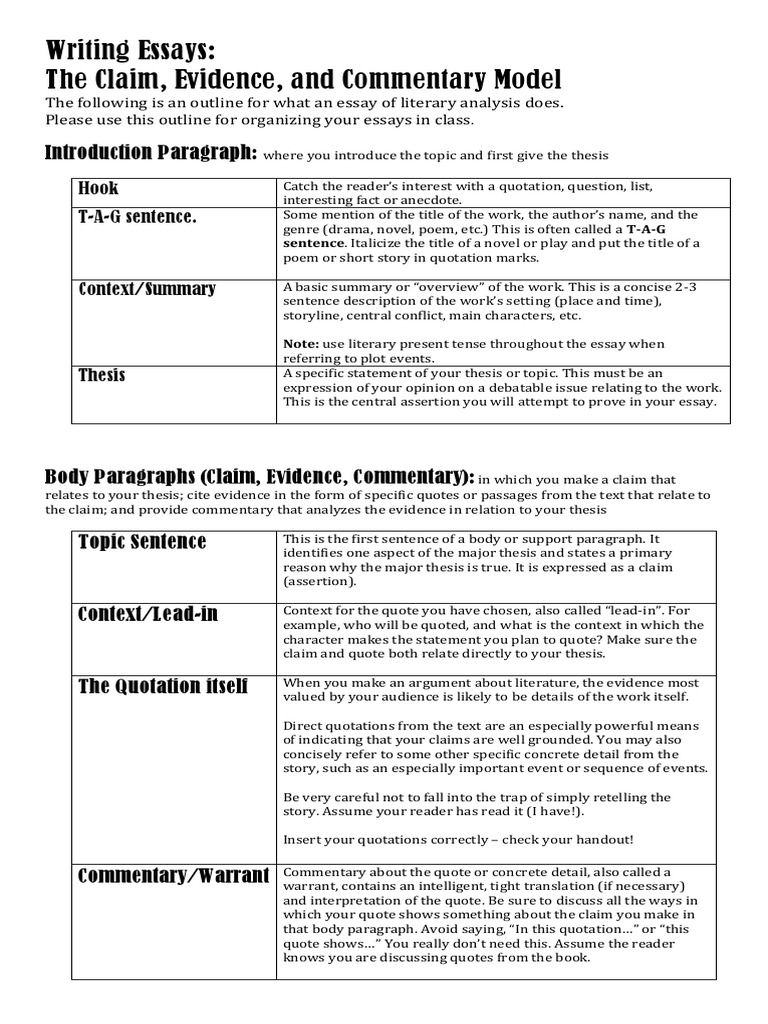 Claim, Evidence, and Commentary Guide | PDF | Literary Criticism | Essays