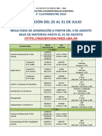 Anestesia - Cronograma 2° Cuatrimestre 2019