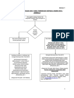 Annex 1 Carta Alir Notifikasi Kes Gigitan Rabid Dog Edited 07092015