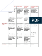 Participation rubrics.pdf