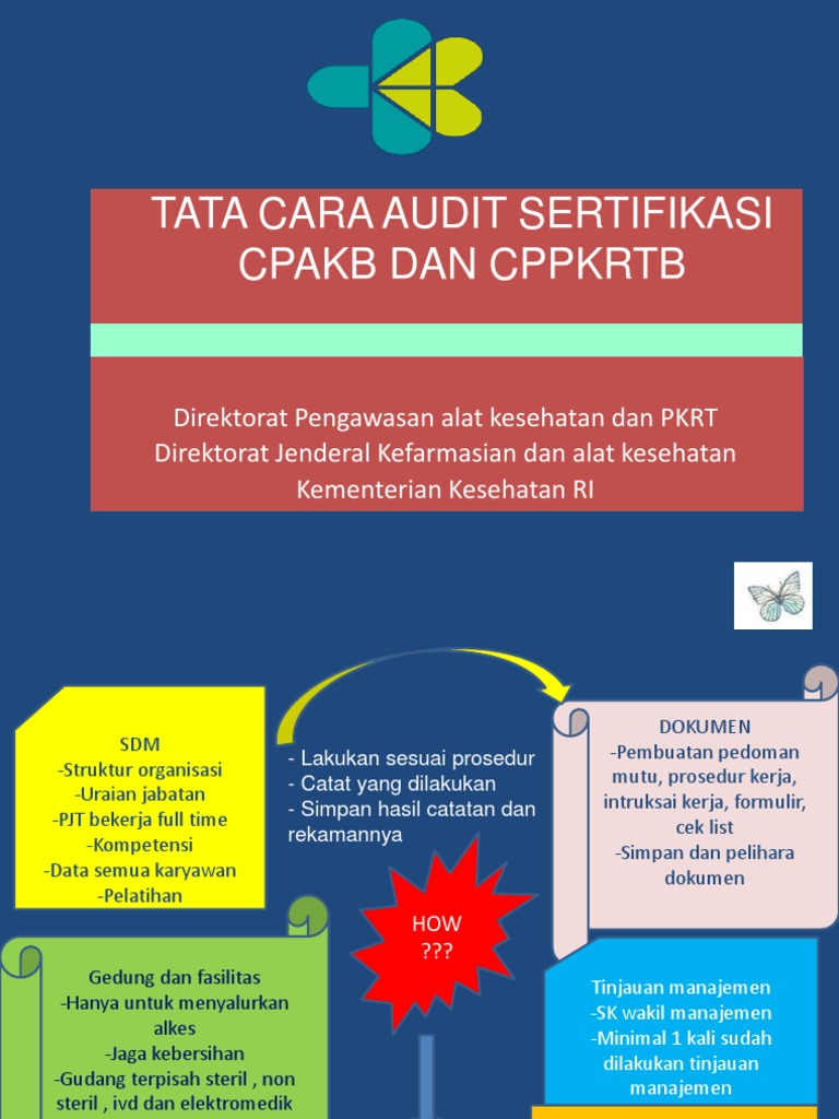 [JUDUL]: Pedoman Audit Sertifikasi CPAKB dan CPPKRTB | PDF