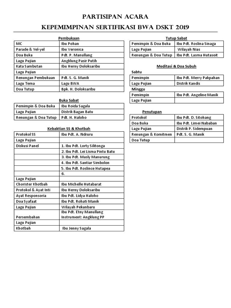 Contoh PARTISIPAN Acara Seminar BWA | PDF | Seni & Disiplin Bahasa