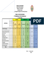 TOS English 8 3rd Quarter