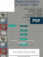 Farmakodinamika Dan Target Obat