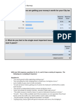 2010-11 Keizer Citizen Survey