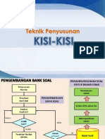 Teknik Penyusunan Kisi-Kisi Soal