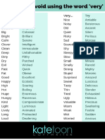 50 Ways To Avoid Using Very1 PDF