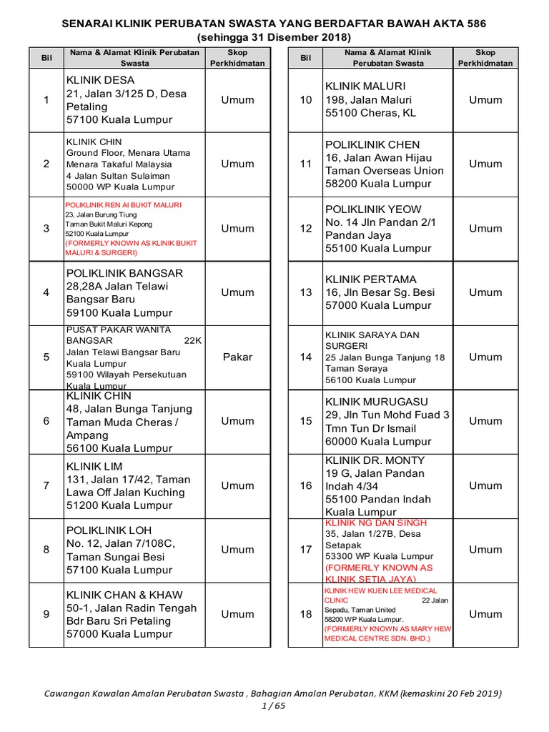 Wpkl Senarai Klinik Perubatan Swasta Berdaftar 2018 Update 260319 Pdf Malaysia