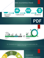 Economia Circular