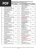 Selangor_Senarai Klinik Perubatan Swasta Berdaftar 2018 (Update 260319)