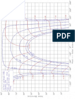 Diagrama Solar Lima