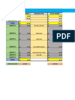 Lista de Gastos - Planta Nestle Ate