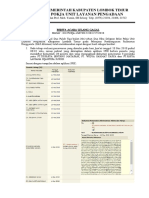 BA. Lelang Gagal Pembangunan PKM Pringgasela PDF