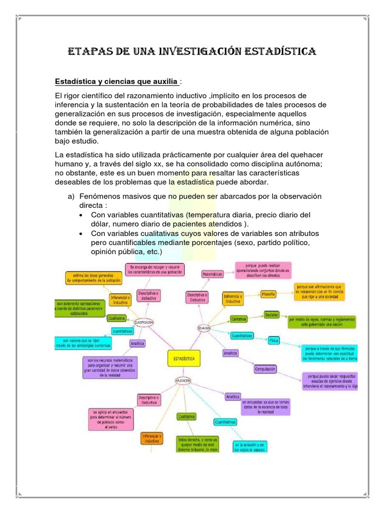 Etapas de Una Investigación Estadística Estadísticas