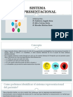 Sistema Representacional PPT - Final