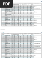 Total Power Demand Calculation For ABD Ranchi Smart City PDF