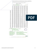 Jadwal Sholat Bulan Maret 2019 Untuk Daerah Bandarlampung Dan Sekitarnya PDF