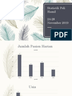 Statistik Poli Hamil 24-28 November 2019.pptx