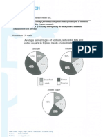 Comparing nutrition, exports, electricity generation & more