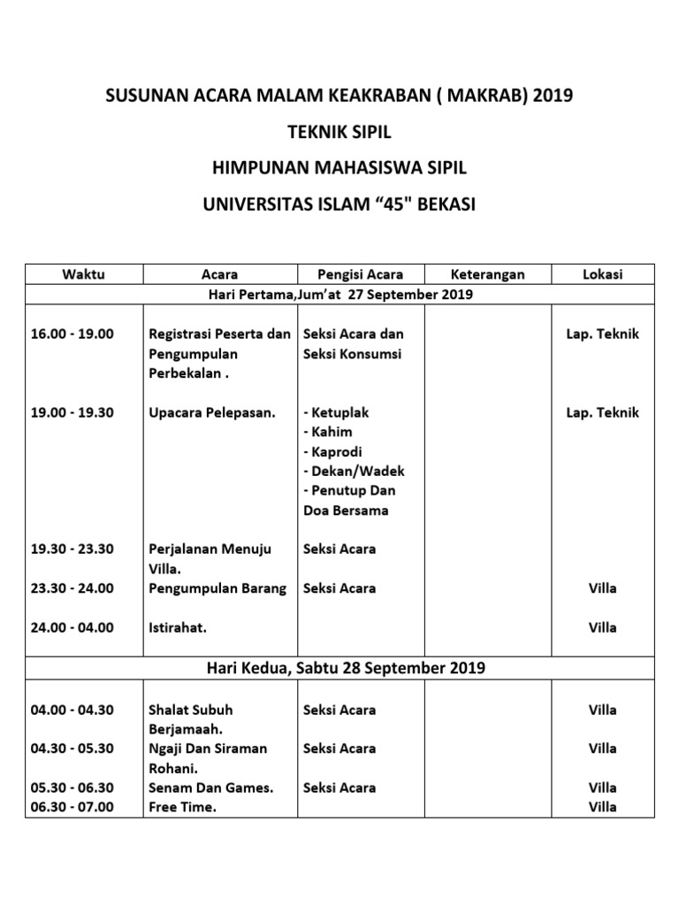 Rundown Acara Makrab Teknik Sipil 2019 | PDF