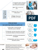 Variables de Parto