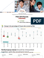 OECD_PISA_2018_Session_2_2019-12-03